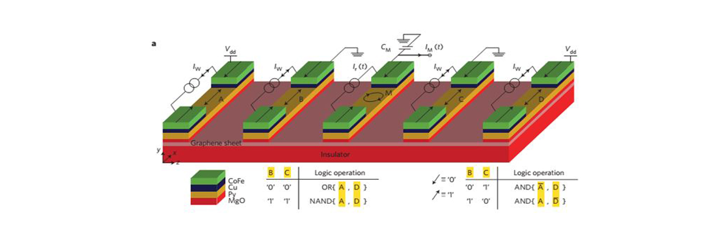 中国·BB贝博艾弗森(股份)有限公司-官方网站