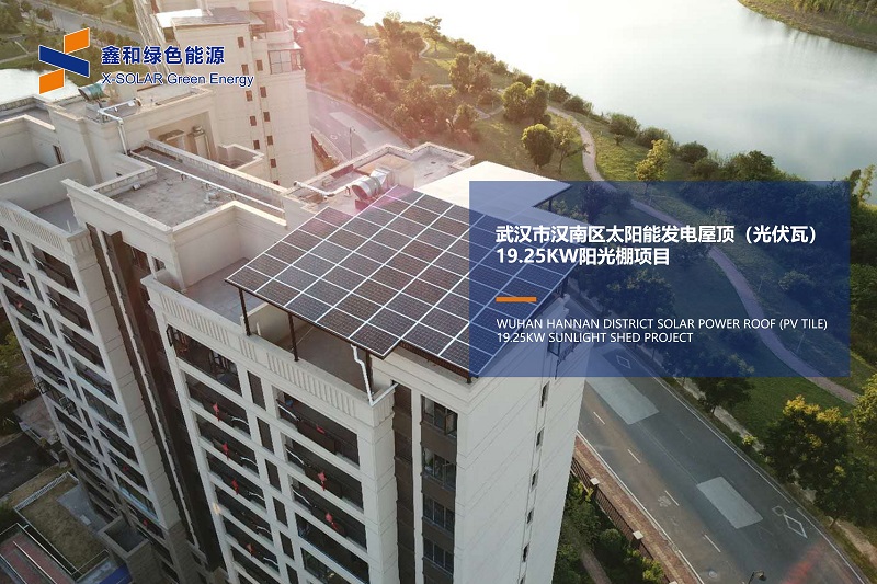 国家能源局：：光伏装置不凌驾上一级变压器容量25%限制已作废！！！