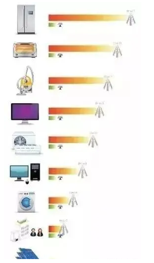 湖北BB贝博艾弗森绿色能源有限公司