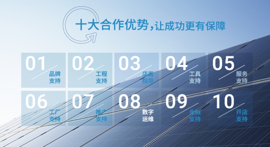 湖北BB贝博艾弗森绿色能源有限公司