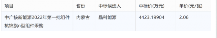 湖北BB贝博艾弗森绿色能源有限公司