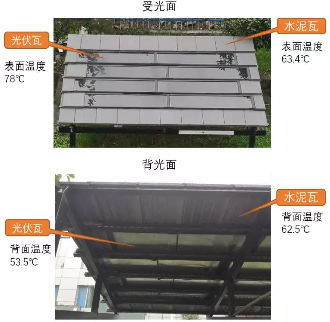 湖北BB贝博艾弗森绿色能源有限公司