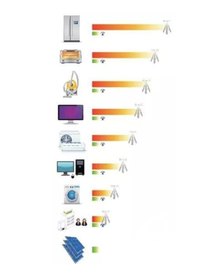 湖北BB贝博艾弗森绿色能源有限公司